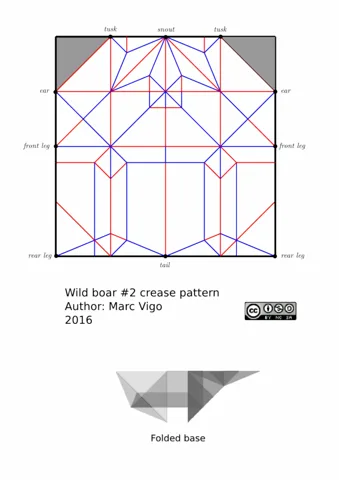 Boar v2 — паттерн