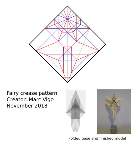 Fairy