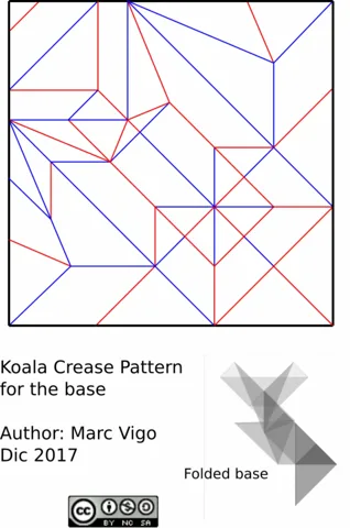 Koala — паттерн