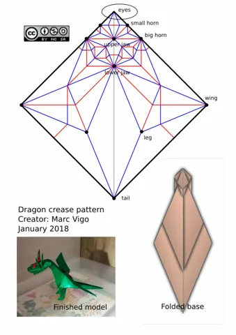 Little dragon — паттерн