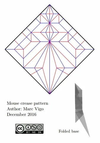 Mouse — паттерн
