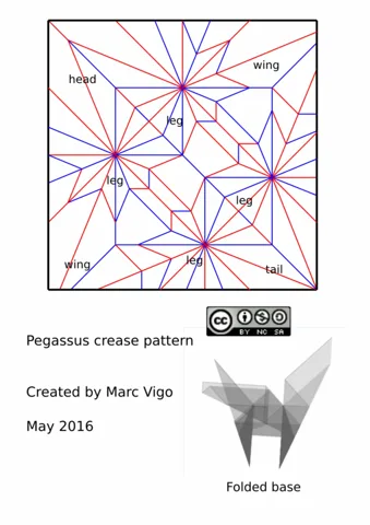 Pegasus — паттерн