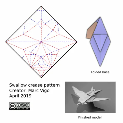 Swallow — паттерн