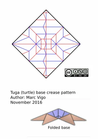 Turtle — паттерн