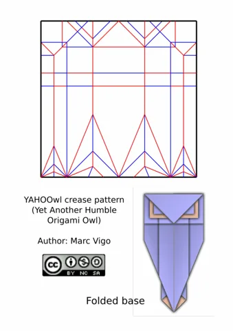 Yahoo Owl — паттерн
