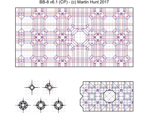BB-8 v6.1 — паттерн