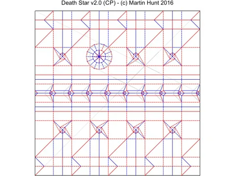 Death Star v2.0