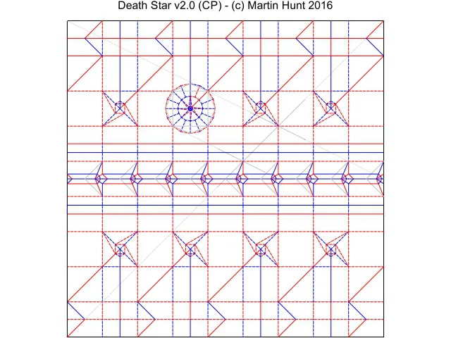 Death Star v2.0