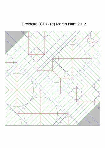 Droideka — паттерн