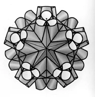 Organella