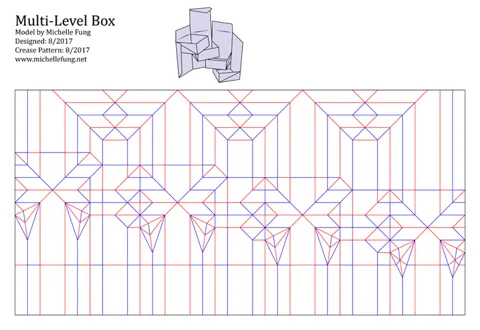 Multi-Level Box — паттерн