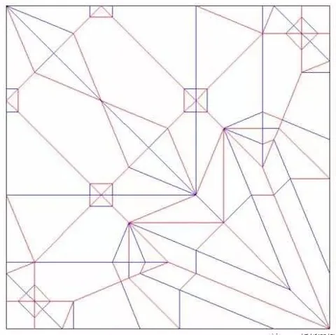 Umbrella v1 (PD) — паттерн