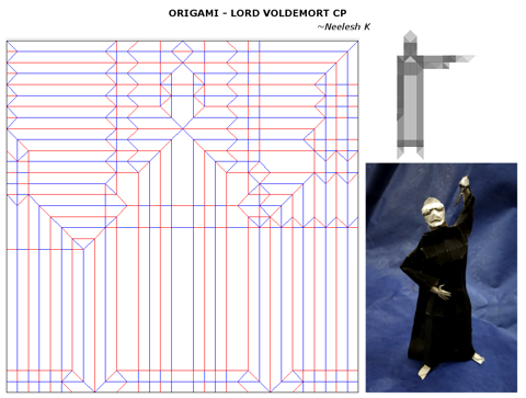 Voldemort — паттерн