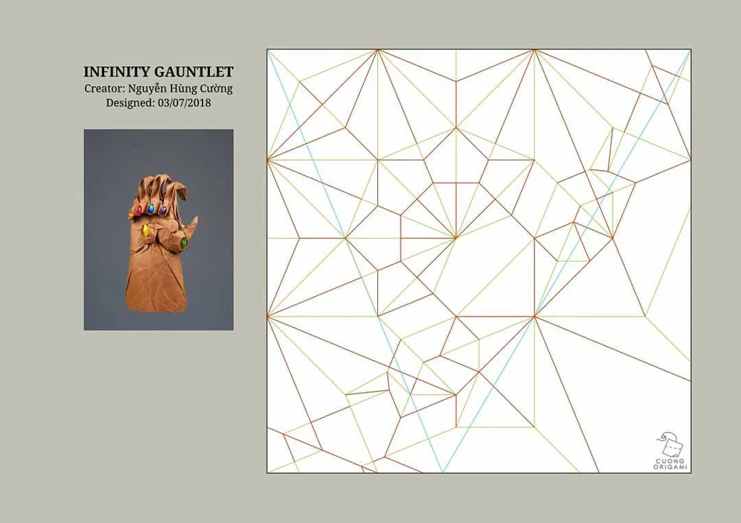 Infinity gauntlet