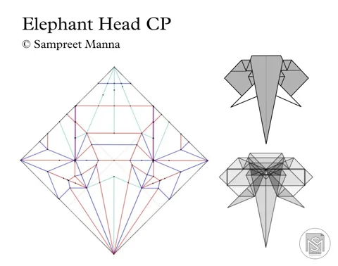 Elephant Head — паттерн
