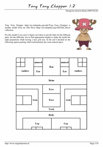 Tony Chopper — паттерн