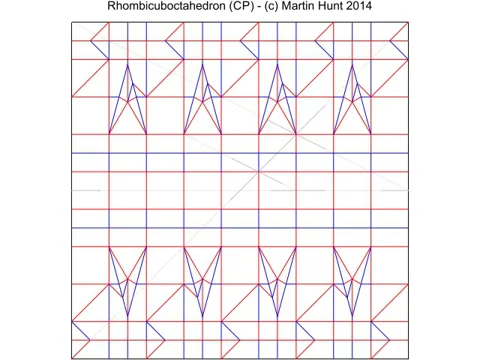 Rhombicuboctahedron — паттерн