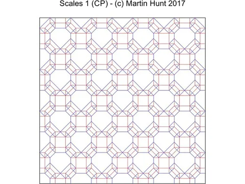 Scales 1 — паттерн