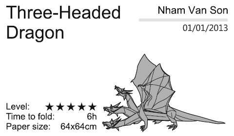 Three-headed dragon — паттерн