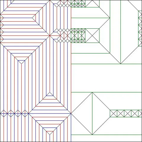 Gorgonopstid — паттерн