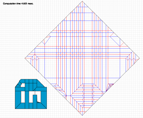 linkedin 2d