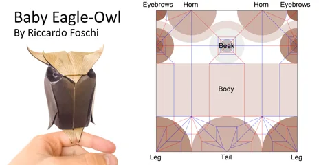 Eagle Owl — паттерн