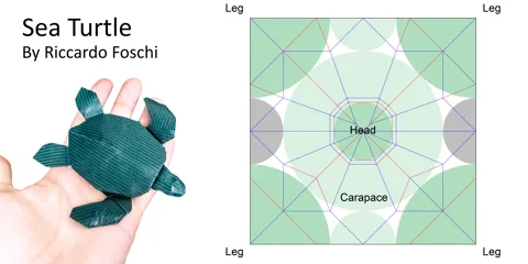 Sea Turtle — паттерн