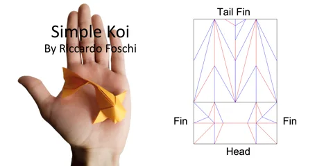 Simple Koi — паттерн