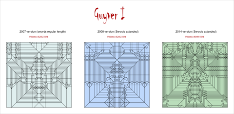 Guyver I 2014 (PD) — паттерн