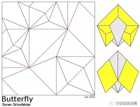 Butterfly (PD) — паттерн