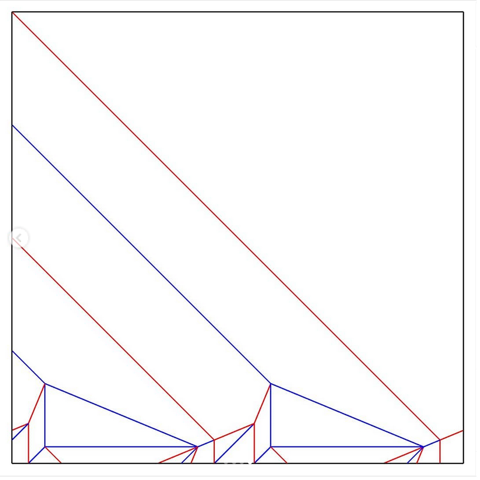 Fold Symbol — паттерн