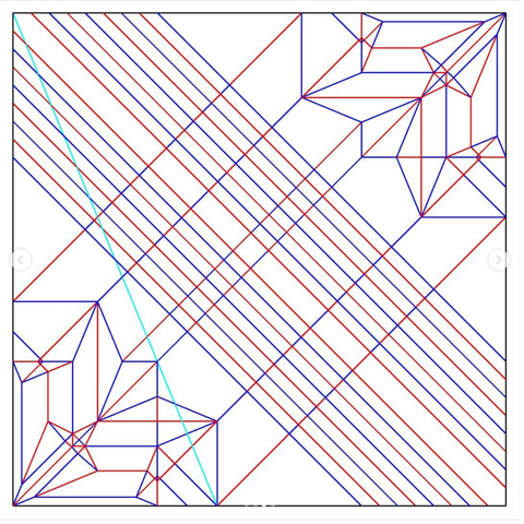 Fold Symbol — паттерн