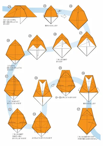Sea Squirt — паттерн