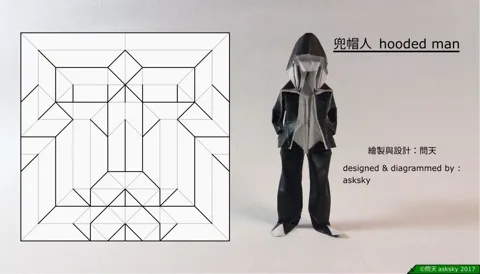 Hooded Man — паттерн