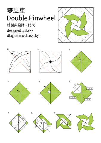 Double Pinwheel (Diagram) — паттерн
