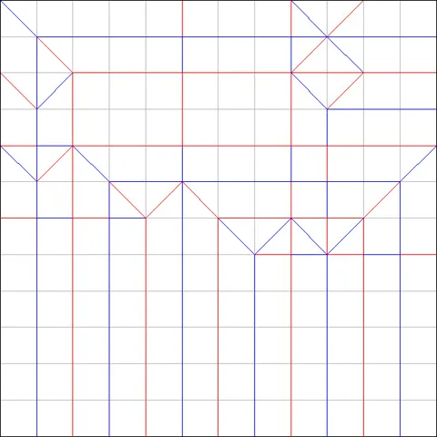 Cut off hand — паттерн