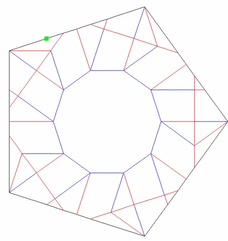 Five-Pointed Star — паттерн
