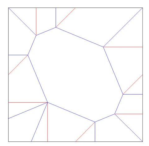Game Controller — паттерн