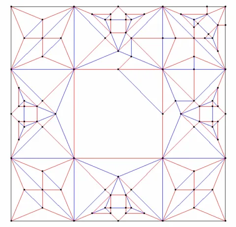Gear — паттерн