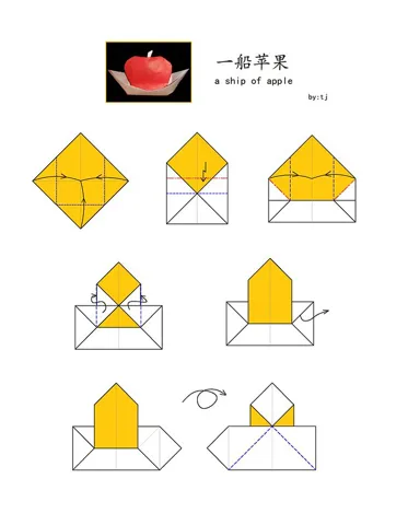 Ship of apple — паттерн