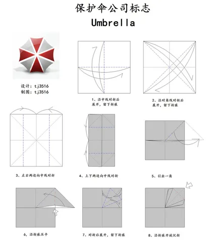 Umbrella — паттерн