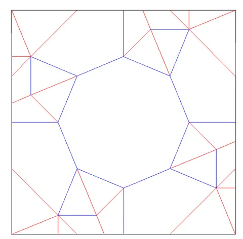 Umbrella — паттерн