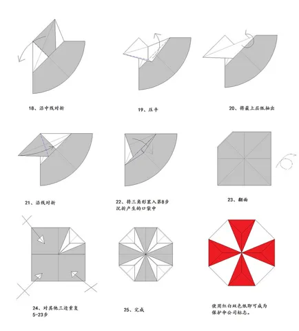 Umbrella — паттерн