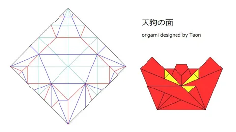 Tengu mask (Simple) — паттерн