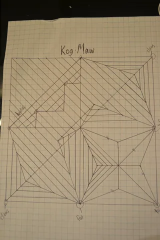 Kog Maw — паттерн