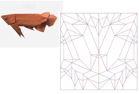 Arowana — паттерн