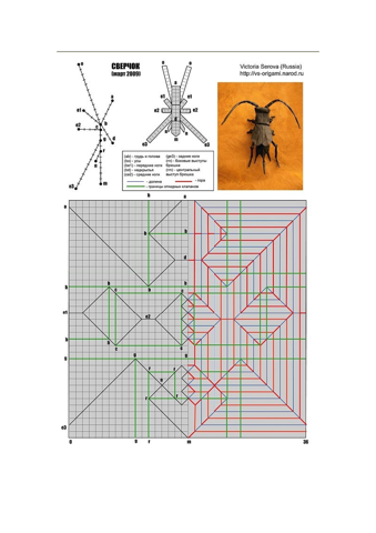 Cricket — паттерн