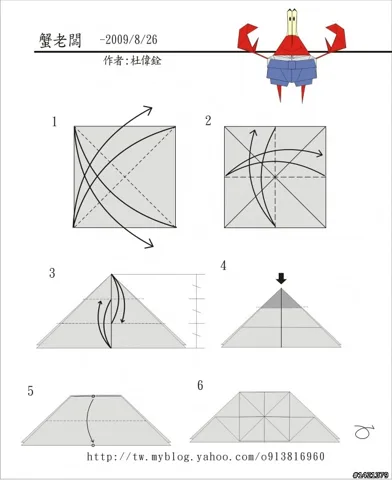 Mr. Krabs — паттерн