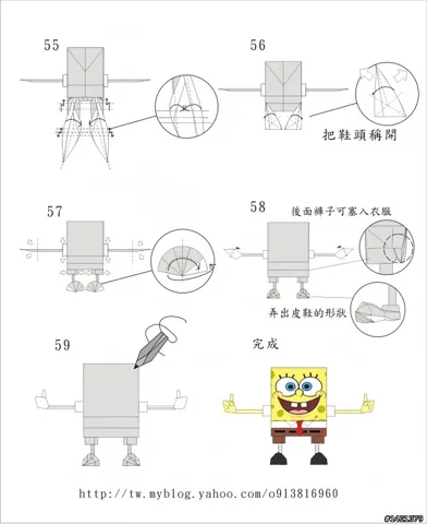 Spongebob — паттерн