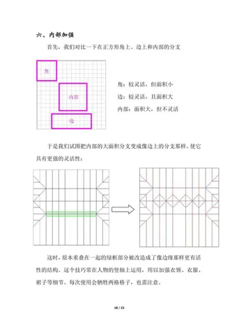 Boxpleating Design Guide — паттерн